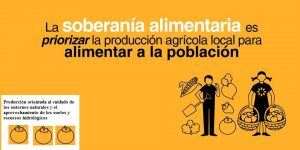 Soberanía Alimentaria es el derecho de los pueblos, comunidades y naciones a definir sus propias políticas alimentarias que sean ecológica